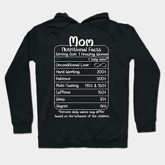 Mom Nutritional Facts (for Dark Shirts) Hoodie by LeslieMakesStuff